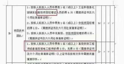 弱電安防智能化系統(tǒng)集成工程師與項(xiàng)目經(jīng)理證書的實(shí)際價(jià)值分析