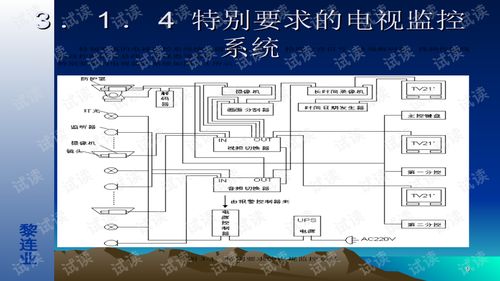 安全技術(shù)防范系統(tǒng)設(shè)計(jì)施工服務(wù) 第三章 電視監(jiān)控系統(tǒng)基礎(chǔ)解析